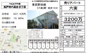 六実3200万